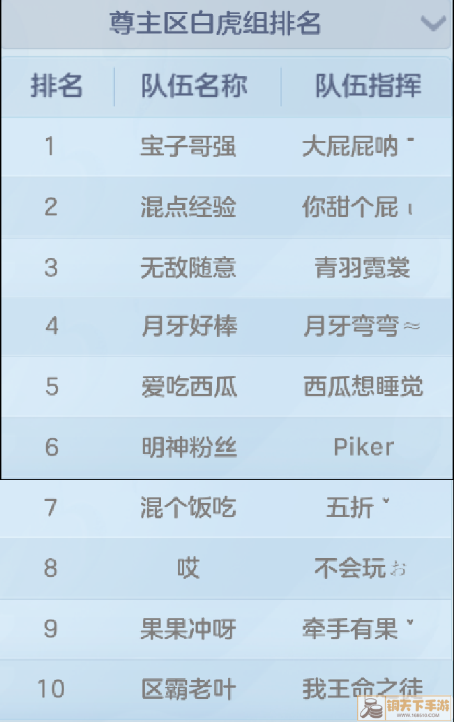 《神武4》手游神武争霸赛尊主区晋级名单公布，赛事竞猜活动火热进行中