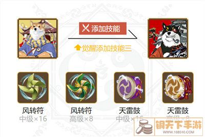 《阴阳师》sr犬神御魂及位置最强搭配推荐2022