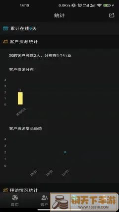 理客无忧