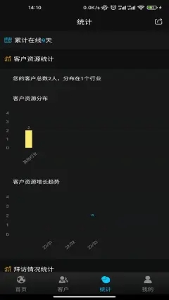 理客无忧图0