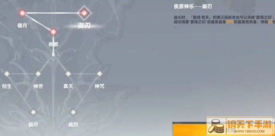 《深空之眼》震离月读神格分支怎么选