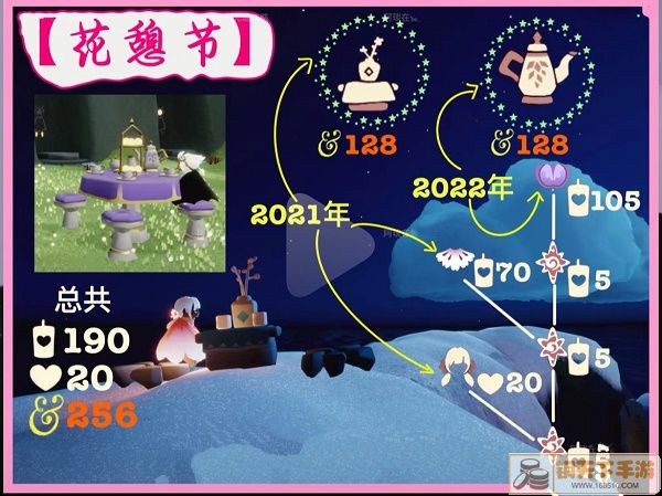 光遇花之日兑换图2022最新