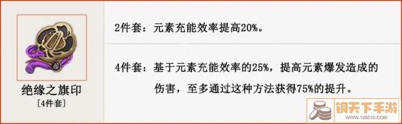 原神2.6夜兰如何培养 2.6夜兰武器和圣遗物选择推荐