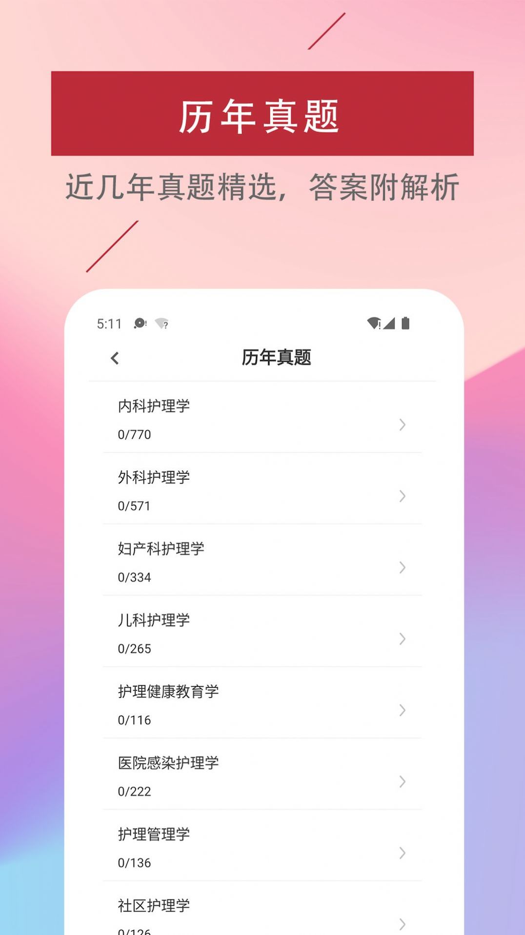 主管护师易题库图2