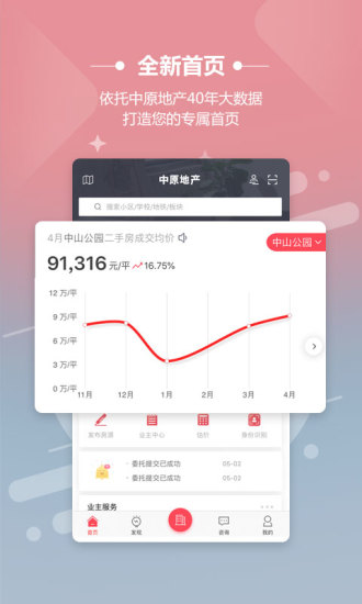 上海中原地产app下载图0