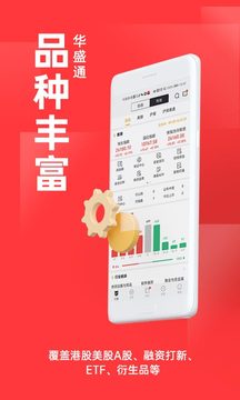 华盛通app图2