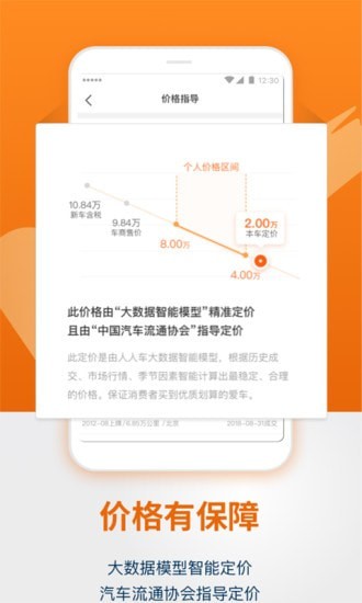 人人车官网版app下载图0