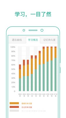 墨墨背单词最新版图3