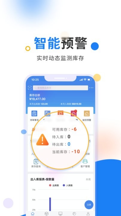 北斗库管王图0