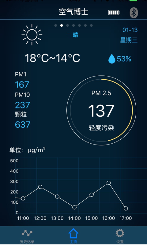 空气博士图0