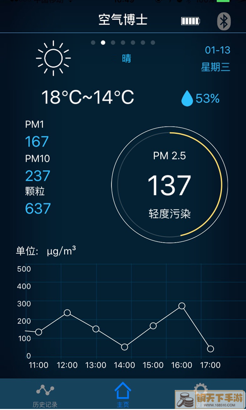 空气博士