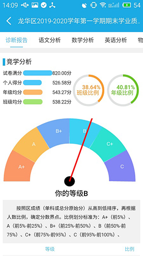 诊学网图2