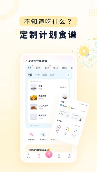 小柚轻断食图0