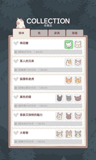 猫和汤图3