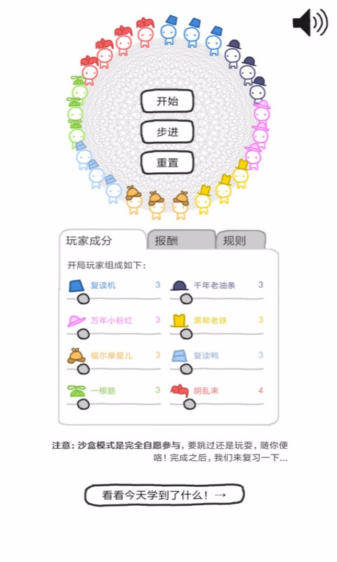 信任的进化_自私的基因图4