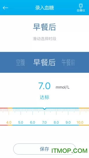 深敏血糖图1