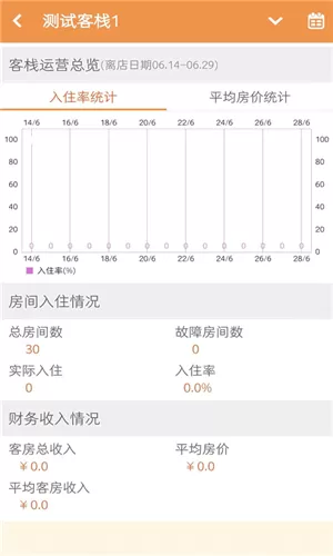 安心住民宿PMS图1