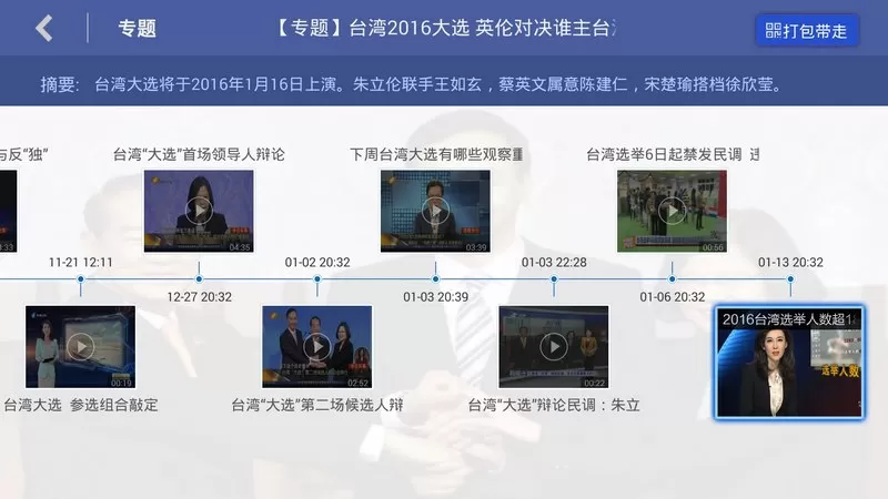 环球TV图2