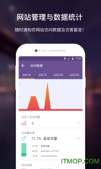 上线了图1