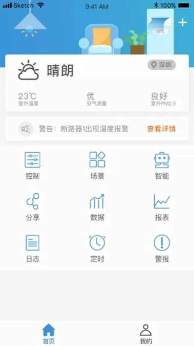 智慧电网图1