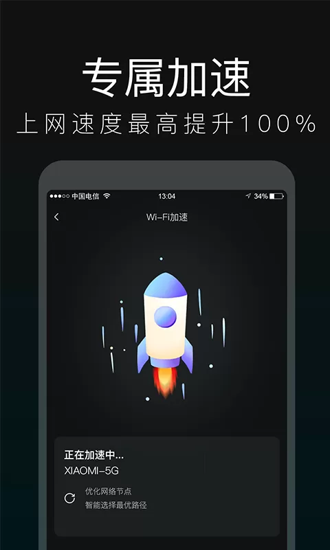 测网速图1