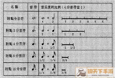 不休的音符O2jam谱面分享 不休的音符官网下载