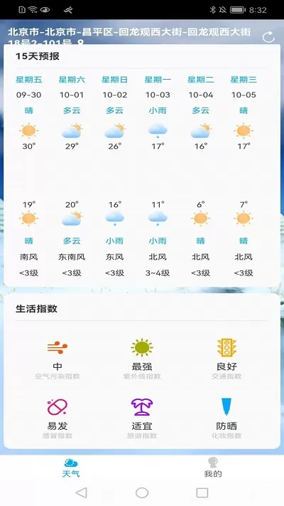 朝阳天气图2