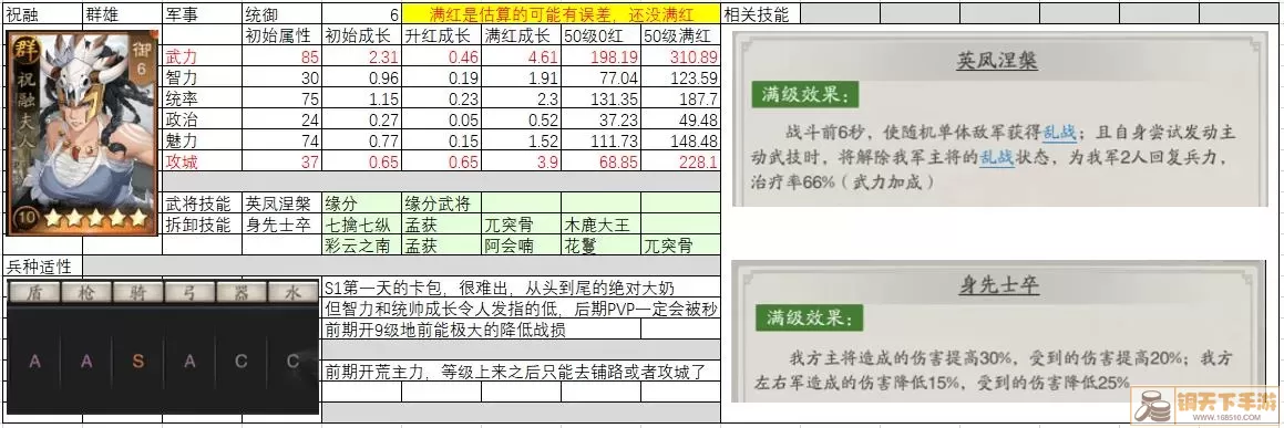 神将三国开荒攻略 三国志开荒最快的武将