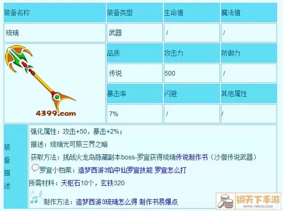 造梦西游2装备掉落大全 造梦西游2悟空装备大全图