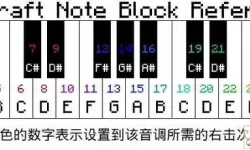 不休的音符Mine二维码 不休的音符二维码大全