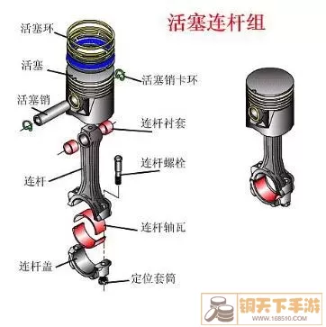 末日方舟车辆发动机零件在哪？末日方舟车辆发动机零件位置