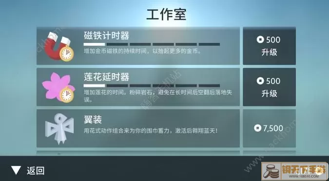 阿尔托的奥德赛全人物 阿尔托的奥德赛全人物