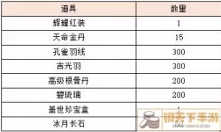 宫廷计菜谱大全带图片 宫廷计菜谱图片大全