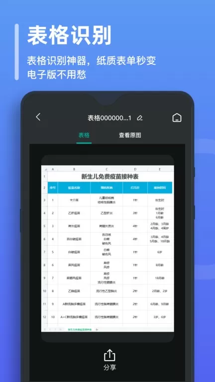 万能文字识别正版下载图2