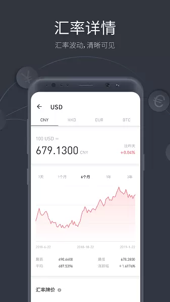 极简汇率下载新版图2