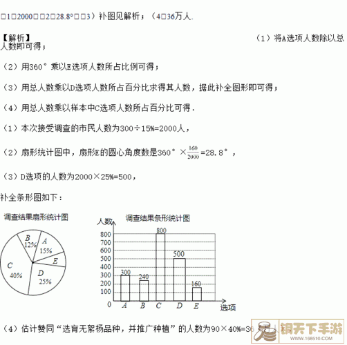 绝区零降噪测试问卷 绝区零降噪测试问卷