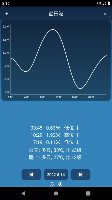 潮汐预报下载官方版图3