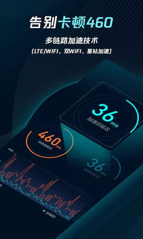 腾讯加速器极速版手机版图1