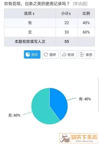 绝区零问卷码是什么？绝区零问卷码详解