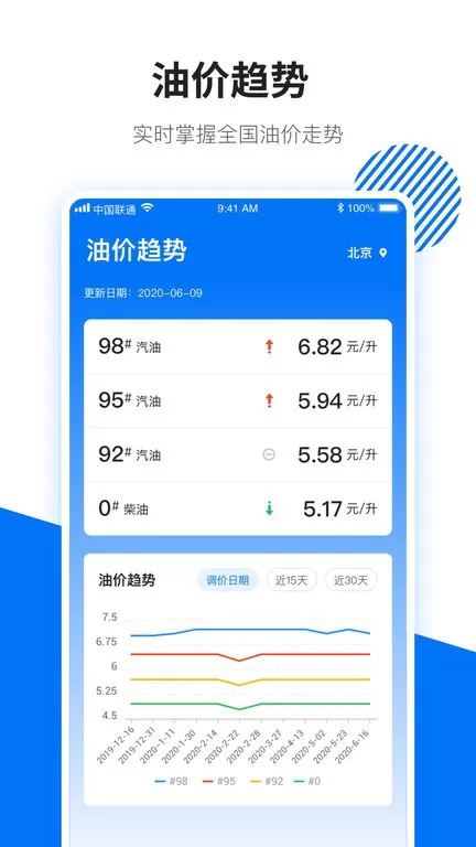 123查违章app最新版图1