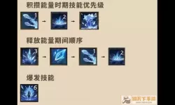 塔瑞斯世界法师 塔瑞斯世界法师魔法与冒险