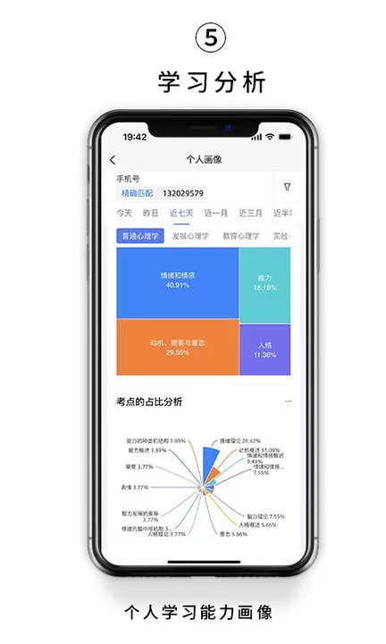 kelearn下载手机版图3