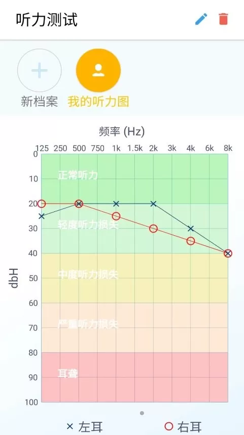 艾米助听官网正版下载图2