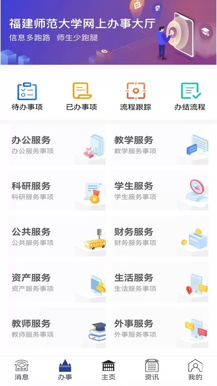 福Star免费版下载图3