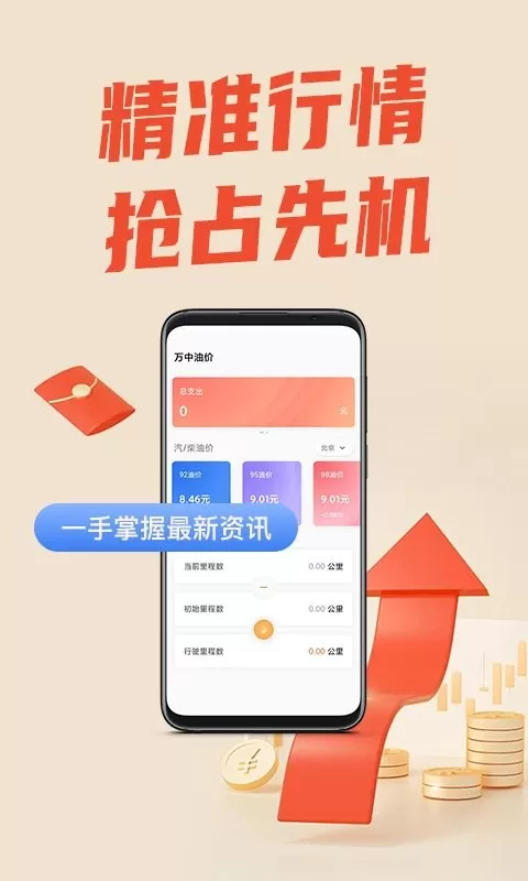 万中油价下载免费图2