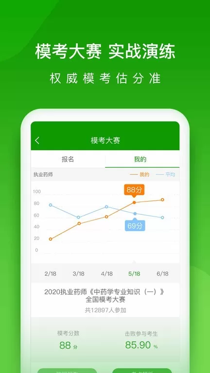 医学万题库最新版图1