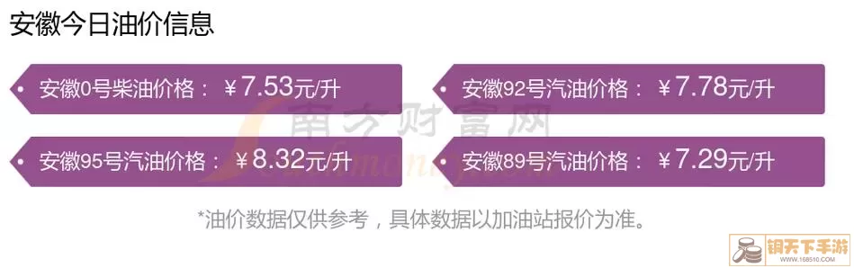 《QQ飞车》微信每日问答11月13日解答