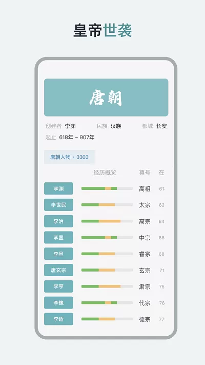 历史年轮官网版最新图2