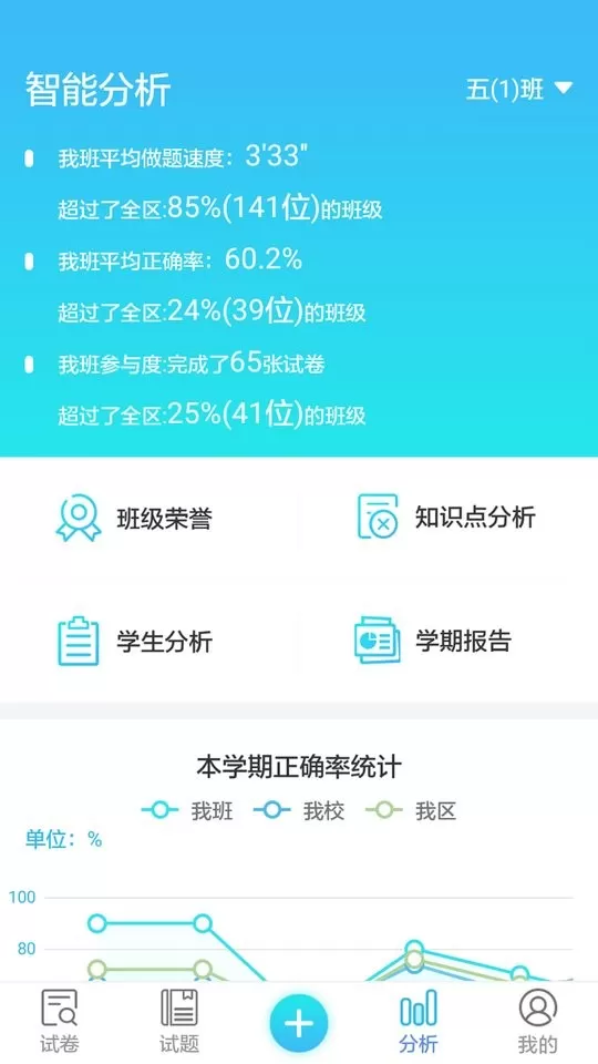 专课专练教师端2024最新版图0