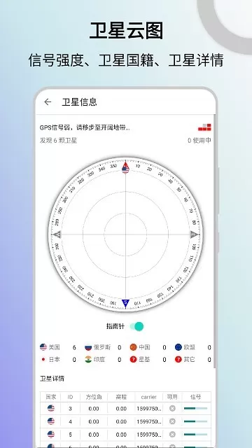 信号检测仪下载安装免费图2